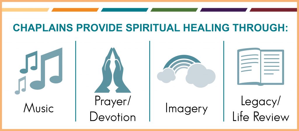 Chaplains_healing_blog