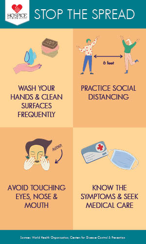 Tips to stop the Spread: Wash your hands and clean surfaces frequently. Practice social distancing. Avoid touching eyes, nose and mouth. Know the symptoms and seek medical care.